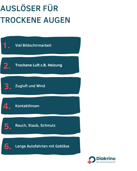 Auslöser für trockene augen